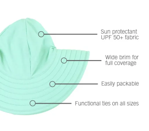Island Blue Swim Hat